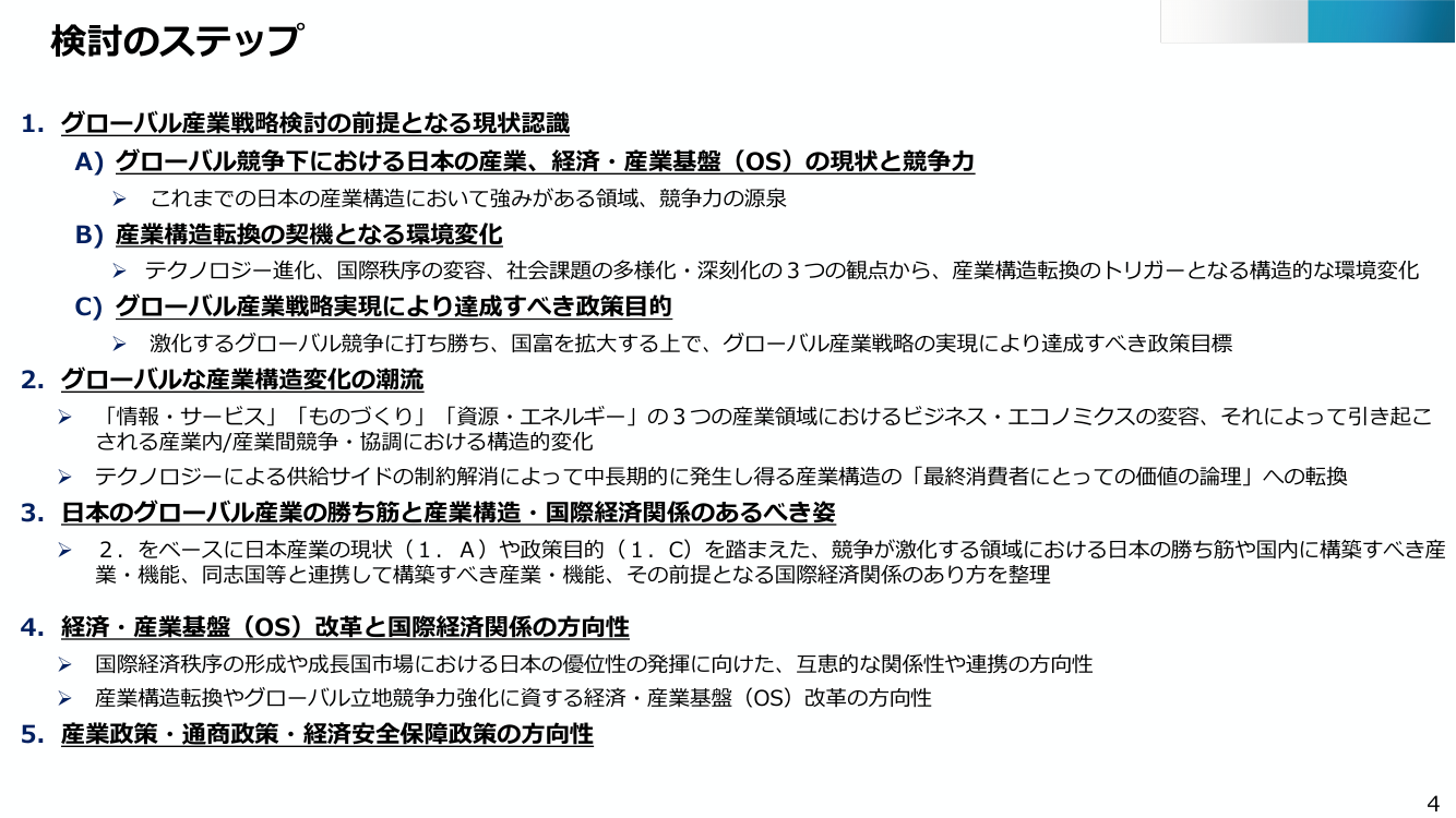 p.96