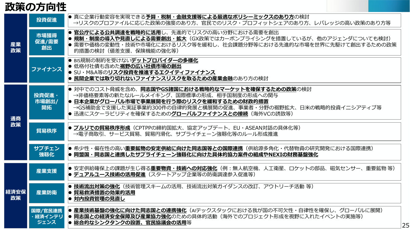 p.117