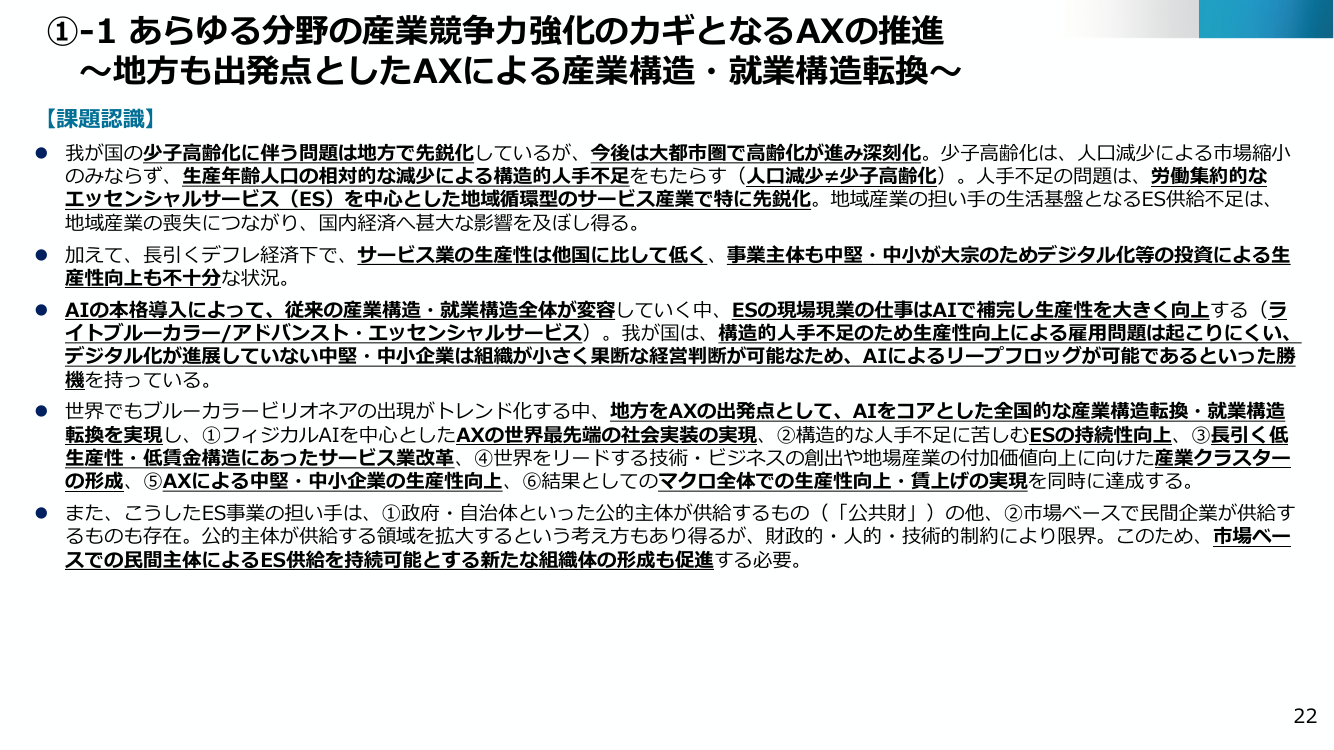 中堅・中小企業の「稼ぐ力」強化戦略 該当資料スライド 1枚目