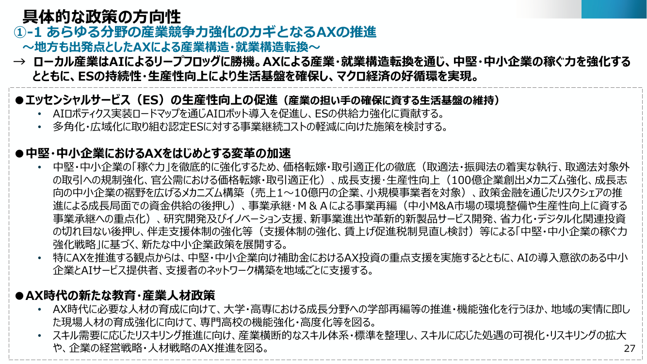 中堅・中小企業の「稼ぐ力」強化戦略 該当資料スライド 2枚目