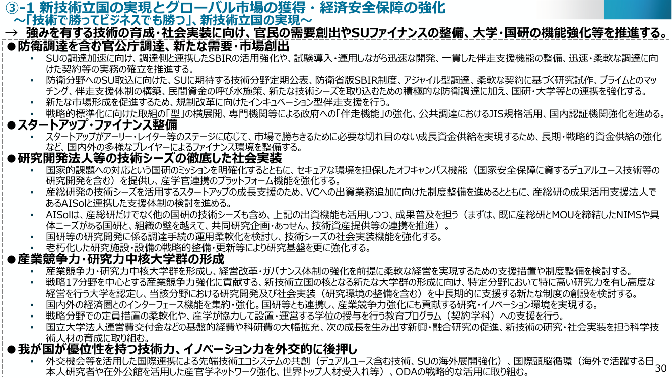 防衛省版SBIR制度 該当資料スライド 1枚目