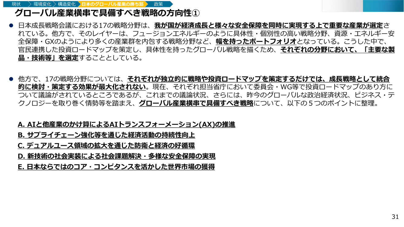 成長投資ガイダンス 該当資料スライド 6枚目