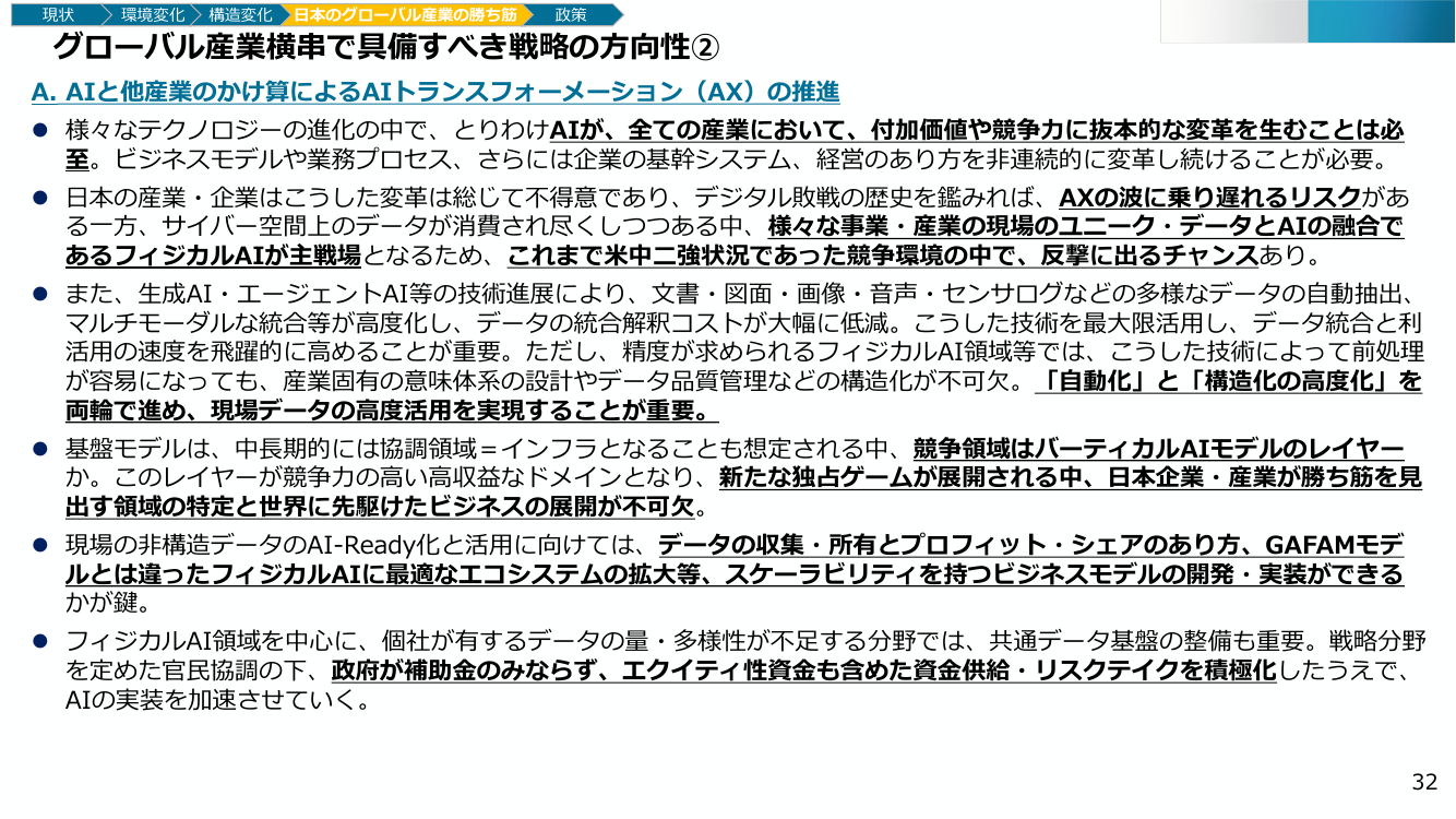成長投資ガイダンス 該当資料スライド 7枚目