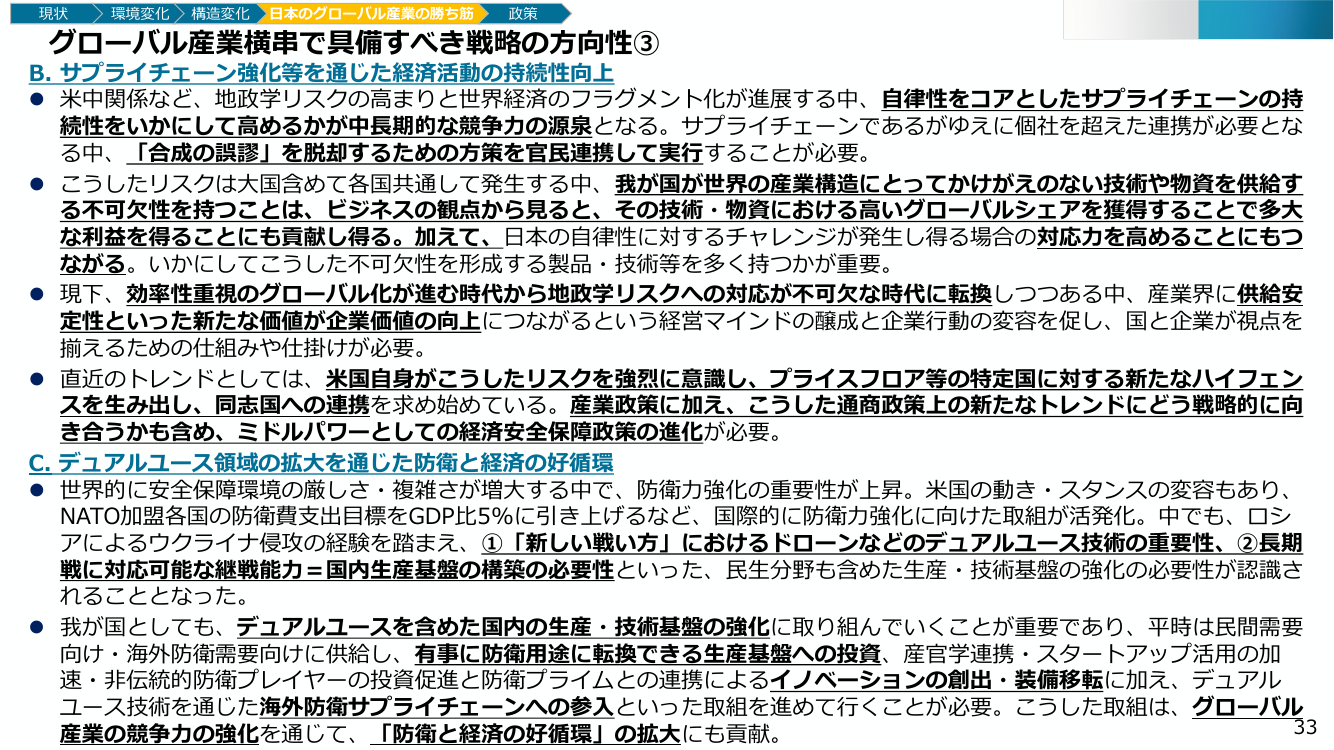 成長投資ガイダンス 該当資料スライド 8枚目