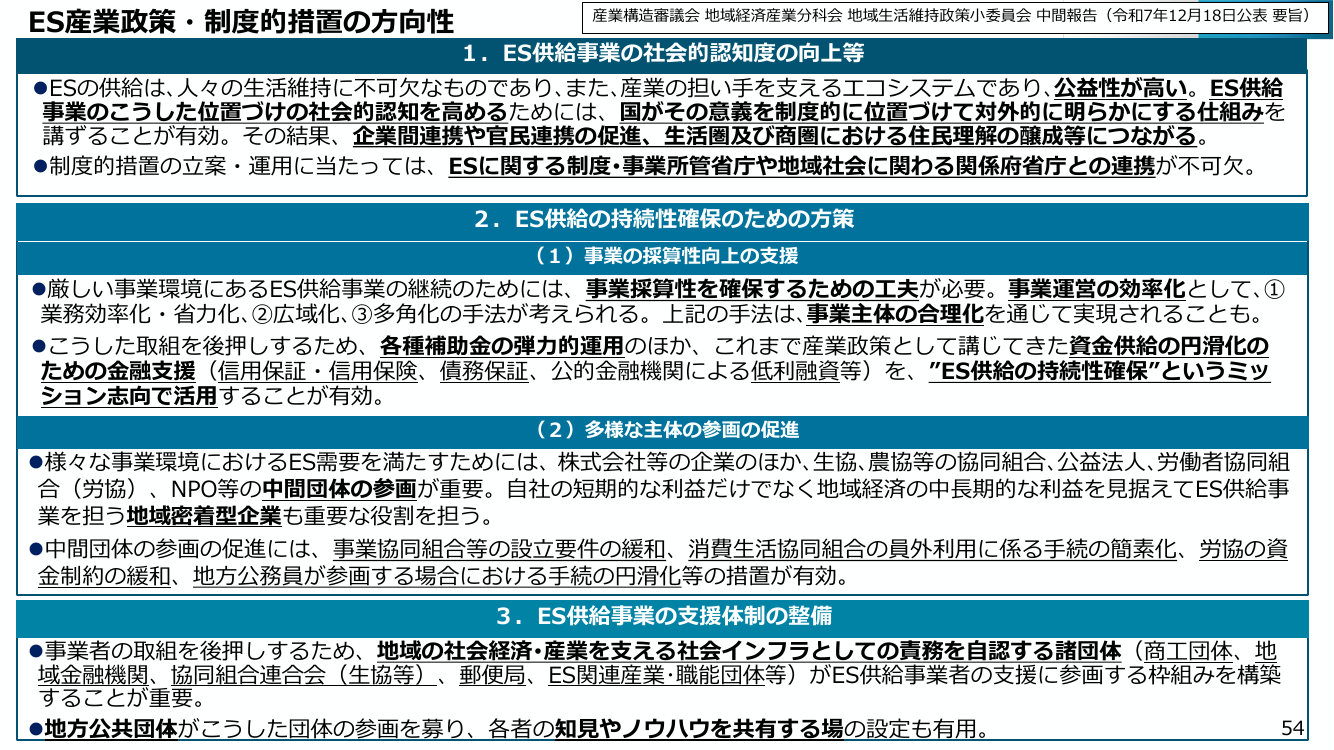 生活維持物品役務需要減等事業適応計画 資料スライド