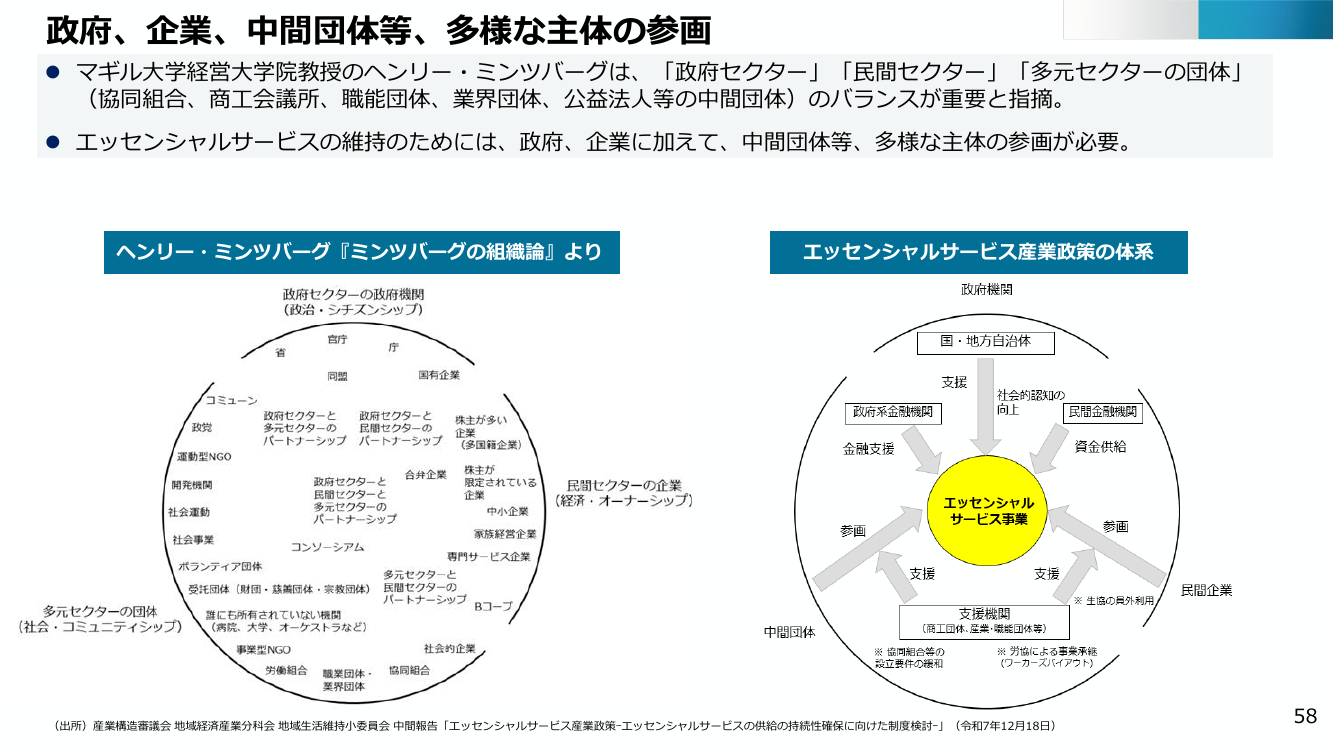 グローバルサウス未来志向型共創等事業 該当資料スライド 1枚目