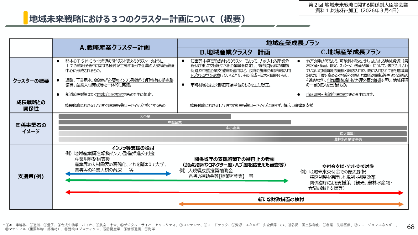 p.113