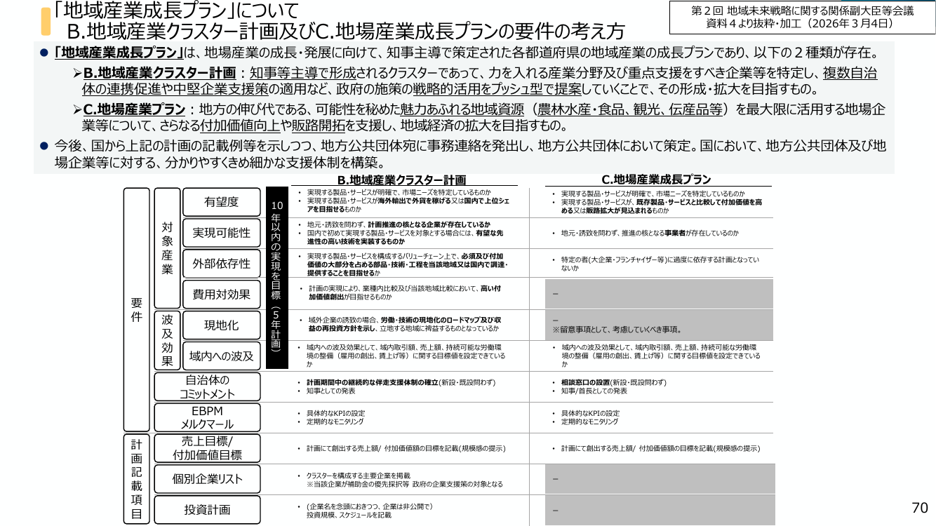 p.115