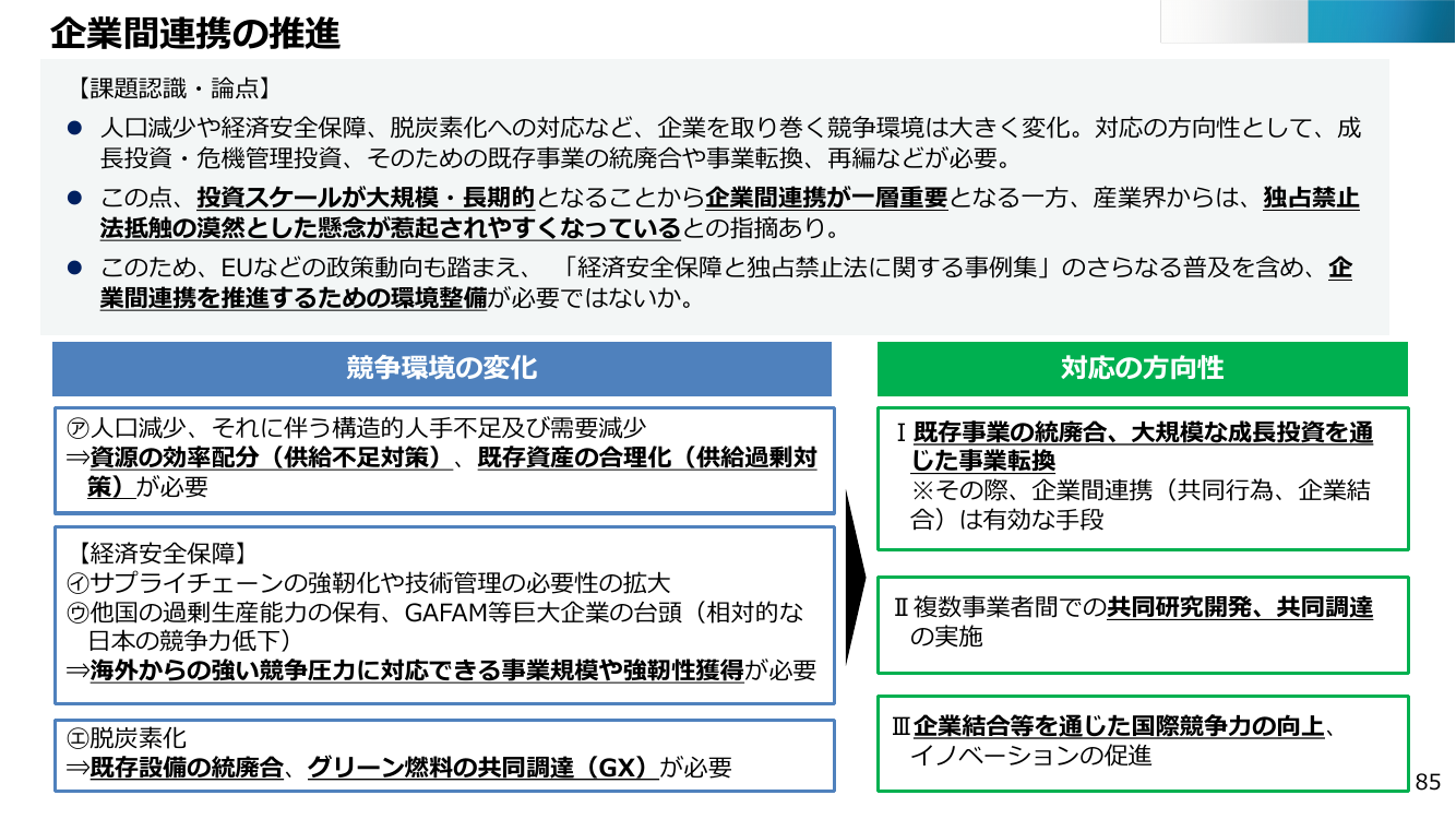 経済安全保障と独占禁止法に関する事例集 該当資料スライド 1枚目