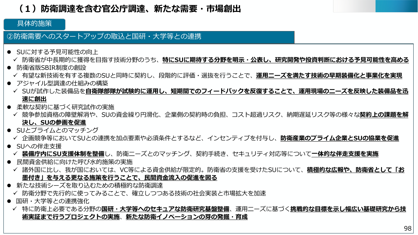 防衛省版SBIR制度 資料スライド