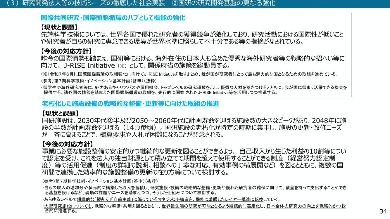 J-RISEイニシアティブ 該当資料スライド 1枚目