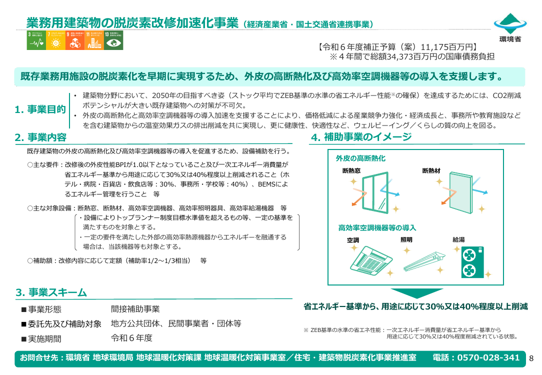 業務用建築物の脱炭素改修加速化事業 資料スライド