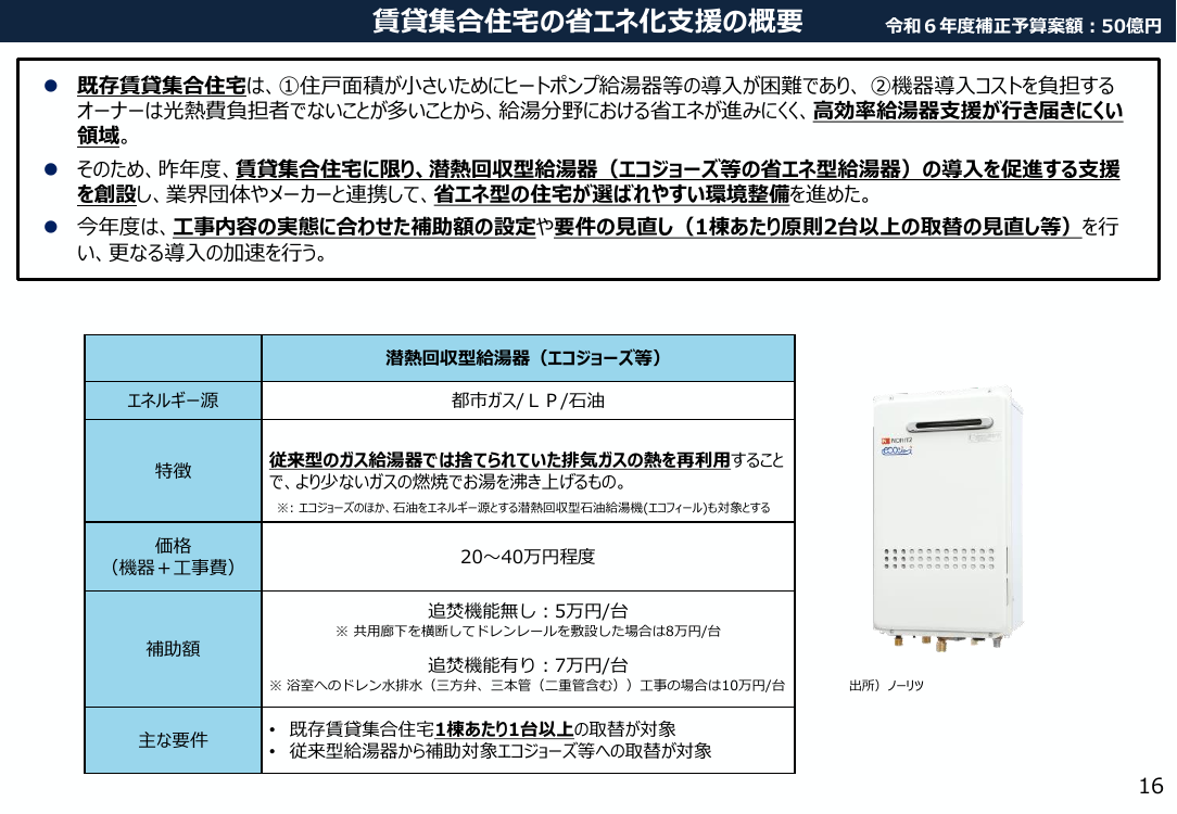 第47回 賃貸集合給湯省エネ事業 資料スライド 1枚目