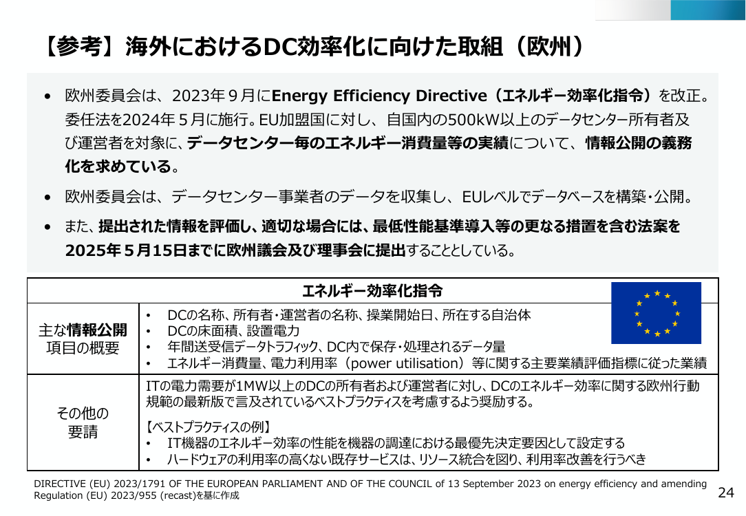 第47回 データセンター業のエネルギー使用効率化規制 資料スライド 8枚目