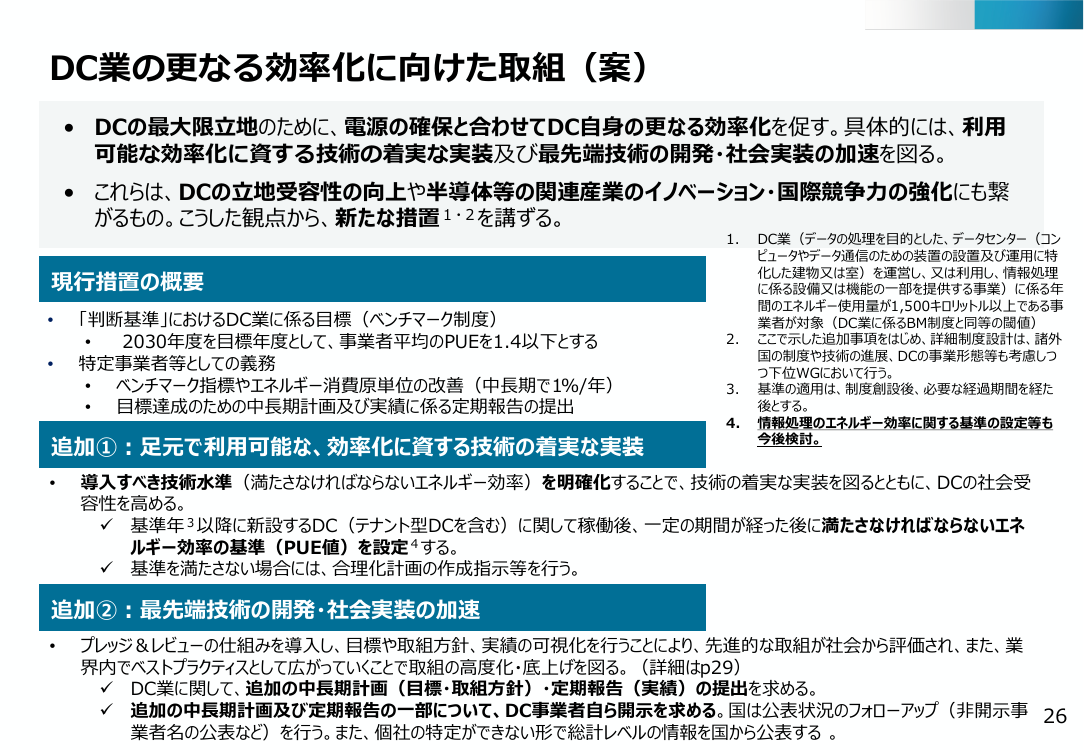第47回 データセンター業のエネルギー使用効率化規制 資料スライド 10枚目