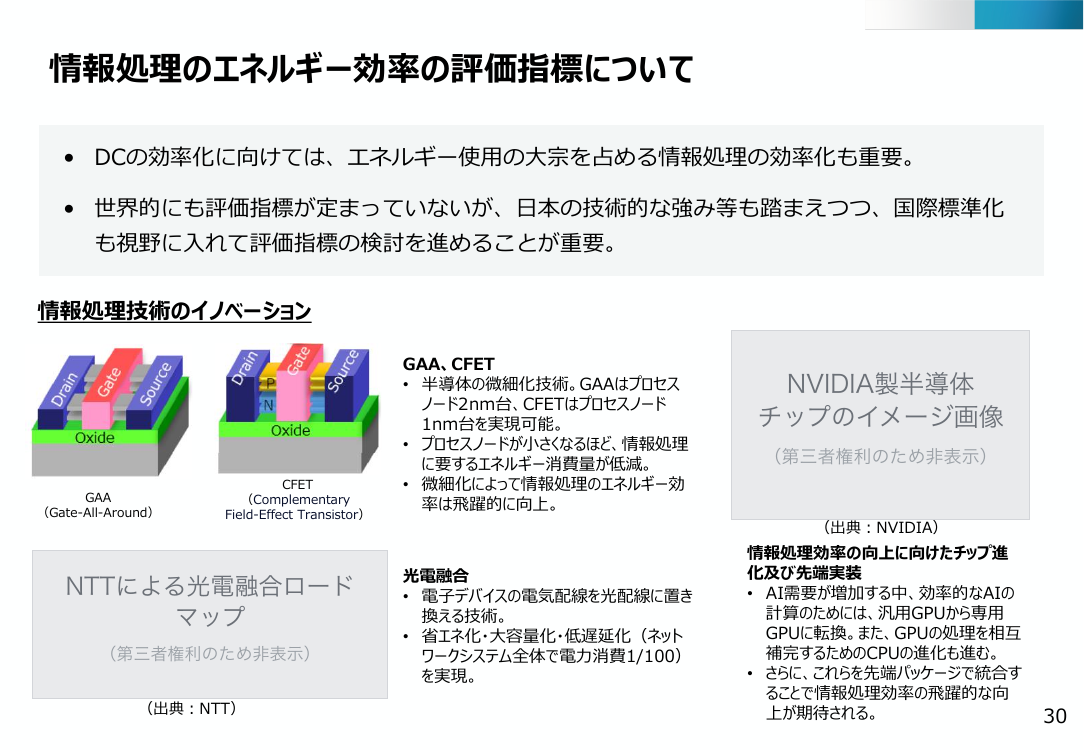第47回 データセンター業のエネルギー使用効率化規制 資料スライド 5枚目