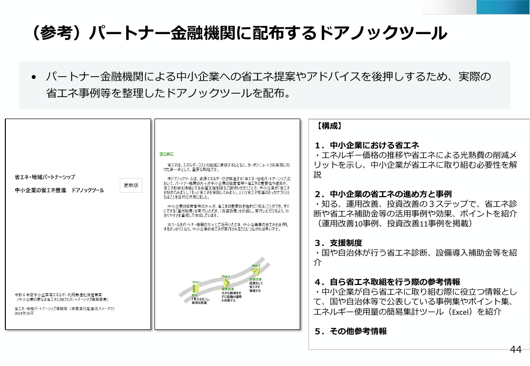 第47回 省エネ・地域パートナーシップ 資料スライド 2枚目