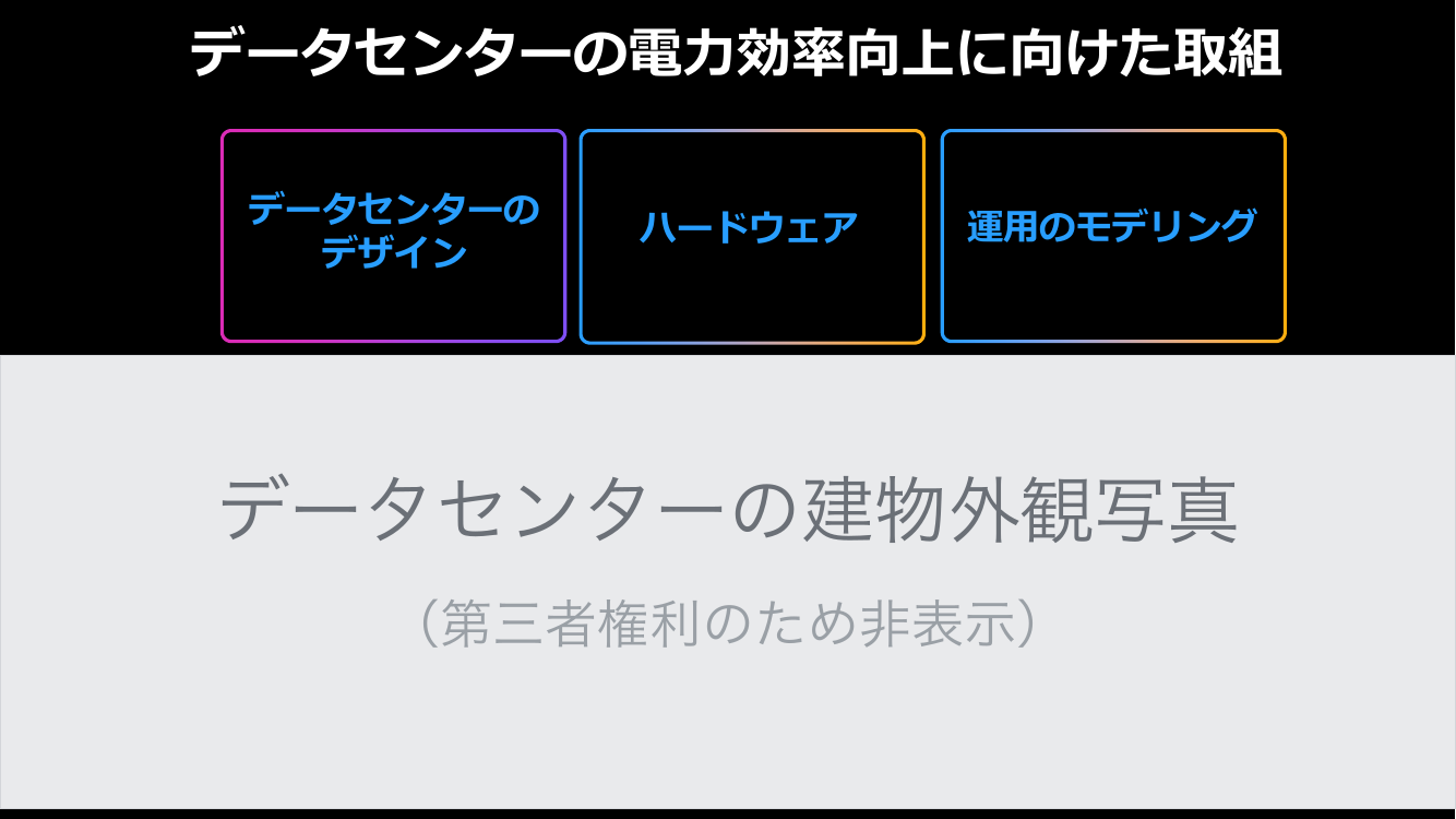 データセンターの電力効率向上に向けた取組