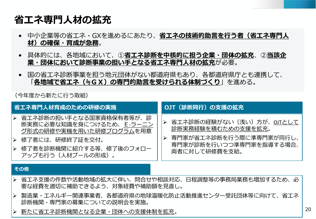 第48回 省エネ診断・専門人材育成 資料スライド 1枚目