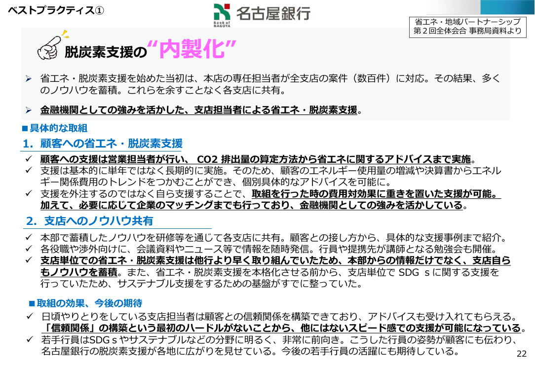 第48回 省エネ・地域パートナーシップ 資料スライド 3枚目