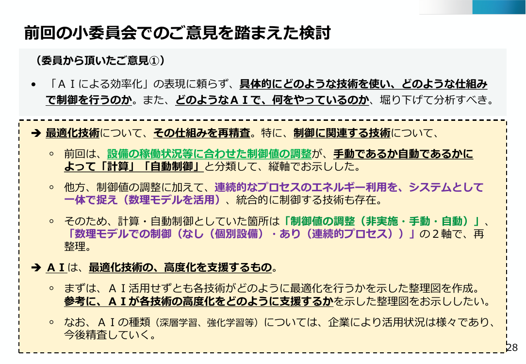 第48回 デジタル・AI技術による省エネ推進 資料スライド 2枚目