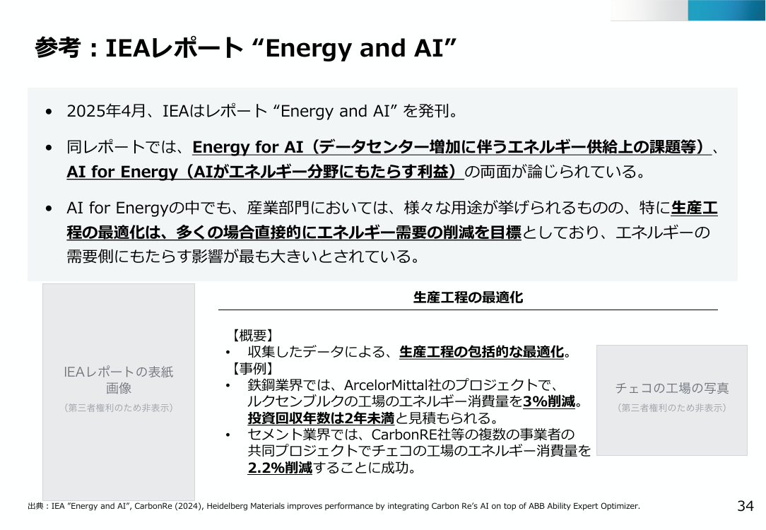 第48回 デジタル・AI技術による省エネ推進 資料スライド 8枚目