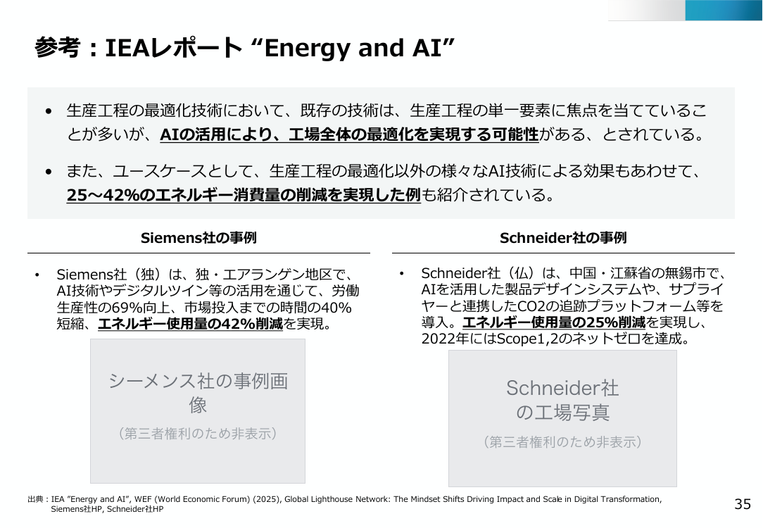 第48回 デジタル・AI技術による省エネ推進 資料スライド 9枚目