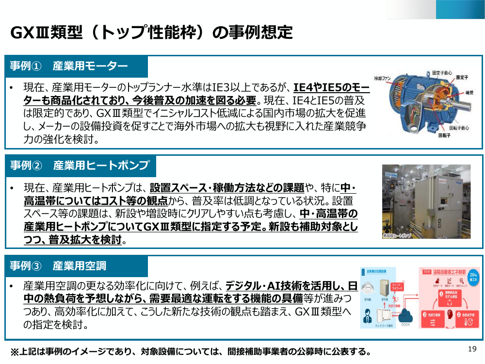 省エネ・非化石転換設備更新支援 該当資料スライド 7枚目