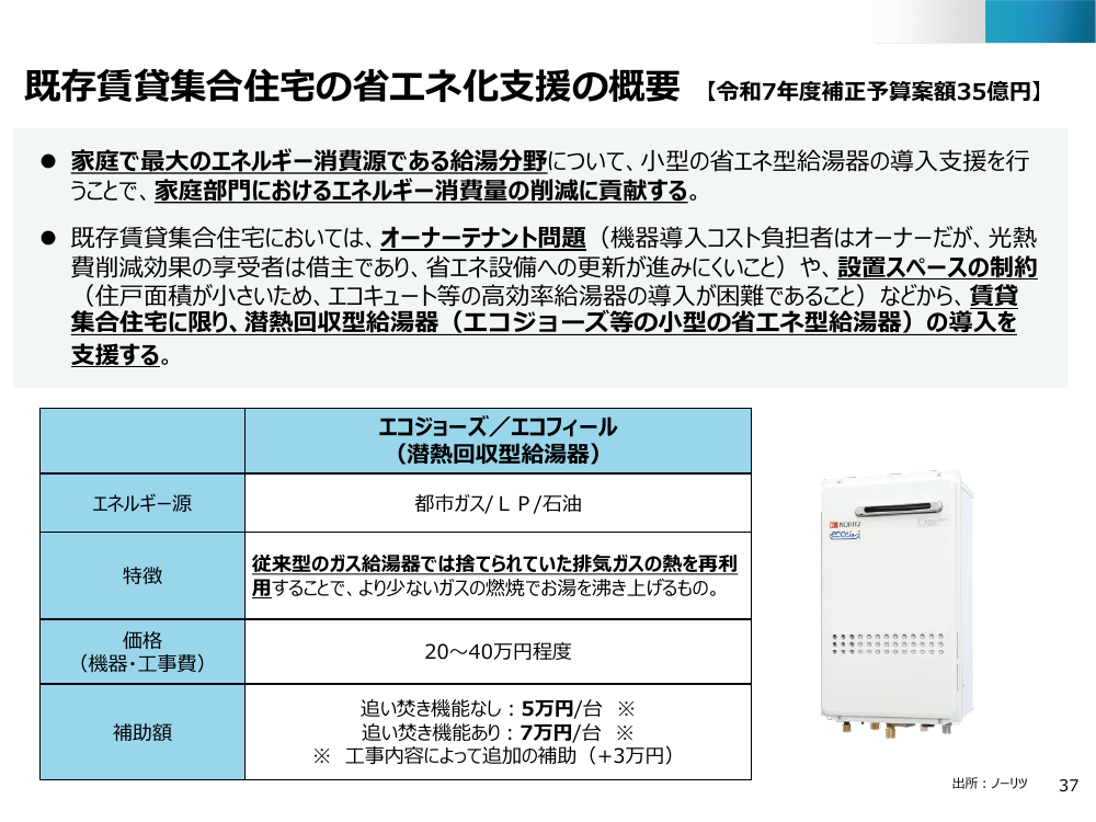 賃貸集合給湯省エネ事業 該当資料スライド 1枚目