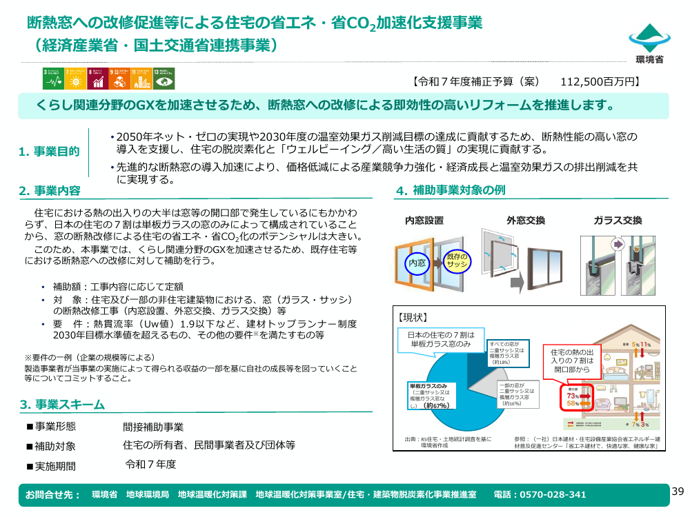 先進的窓リノベ事業 該当資料スライド 2枚目