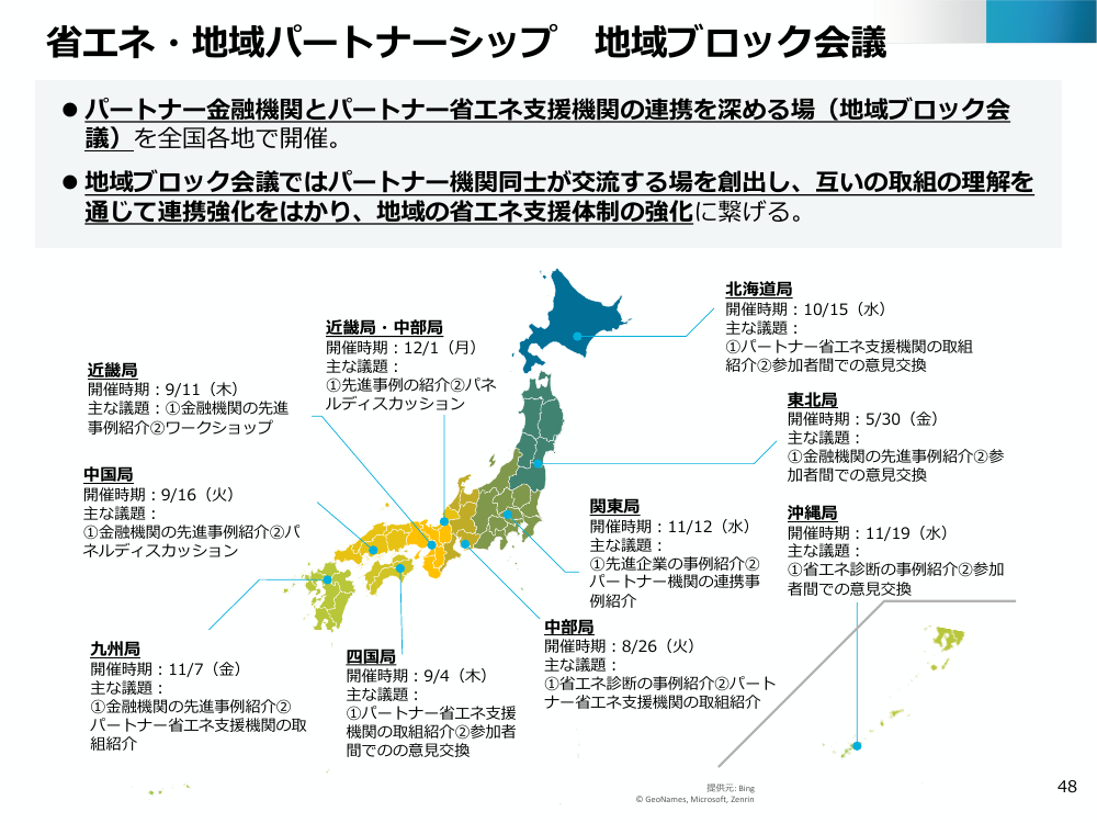 省エネ・地域パートナーシップ 該当資料スライド 5枚目