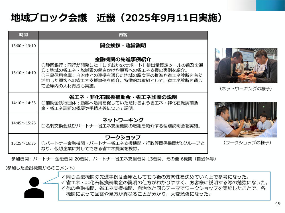 省エネ・地域パートナーシップ 該当資料スライド 6枚目