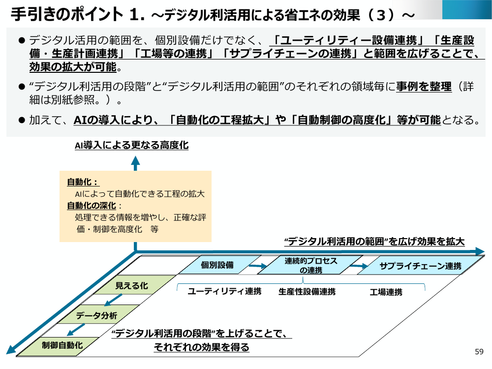 p.62