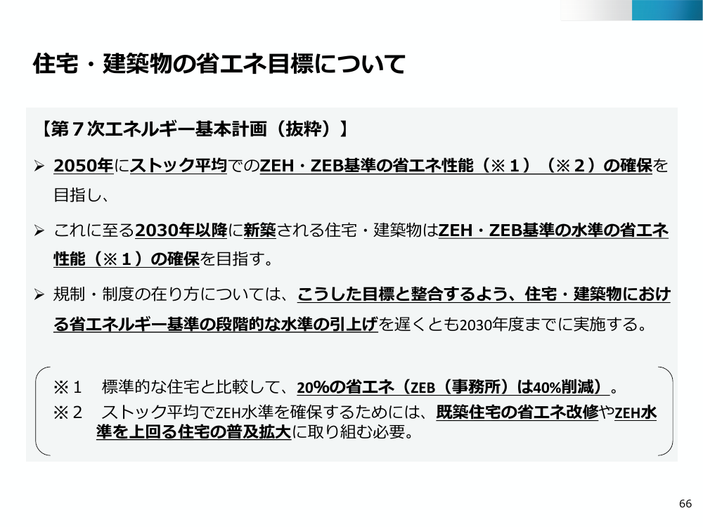 住宅・建築物の省エネ目標について