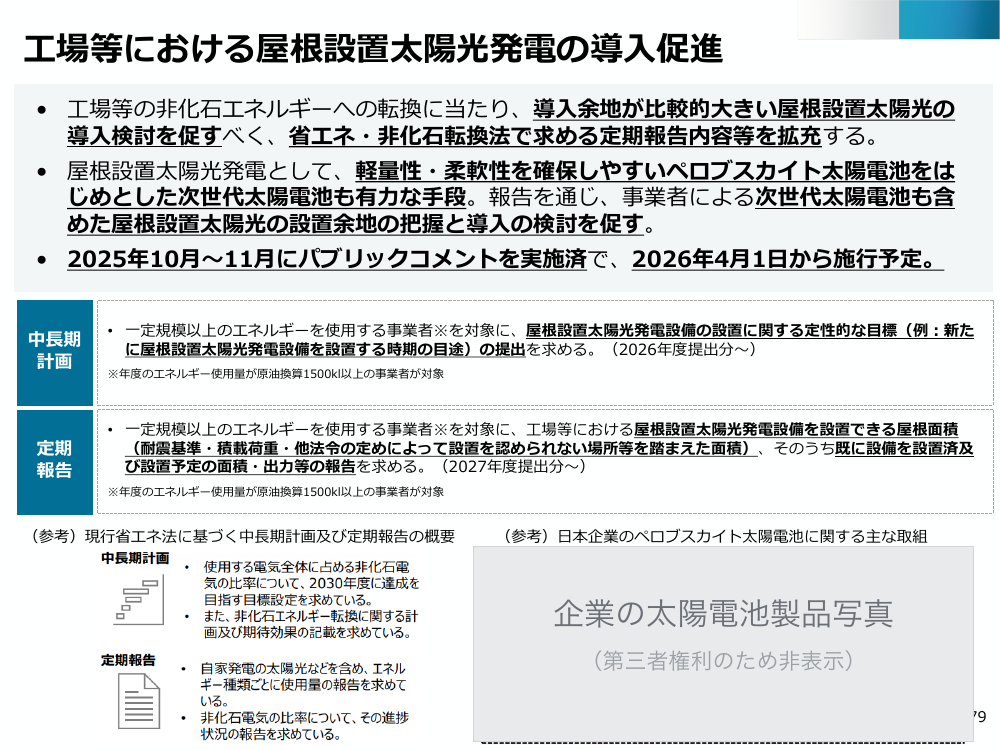 第49回 屋根設置太陽光発電の導入促進規制 資料スライド 1枚目