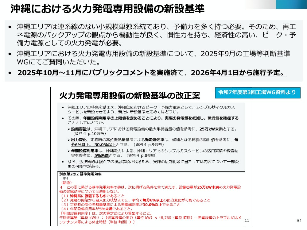分散型エネルギー・再エネ等推進制度 該当資料スライド 1枚目