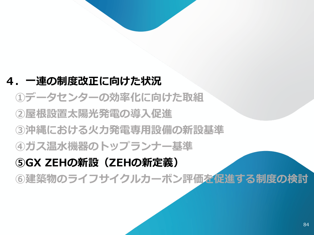 ZEH定義の見直し（GX ZEH） 該当資料スライド 1枚目