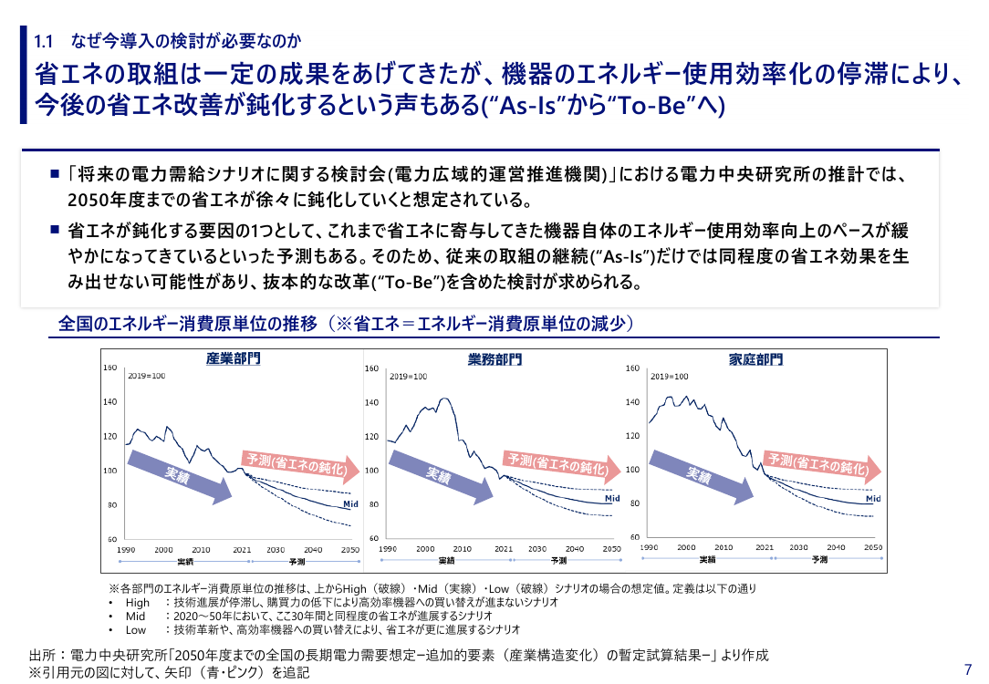 p.108