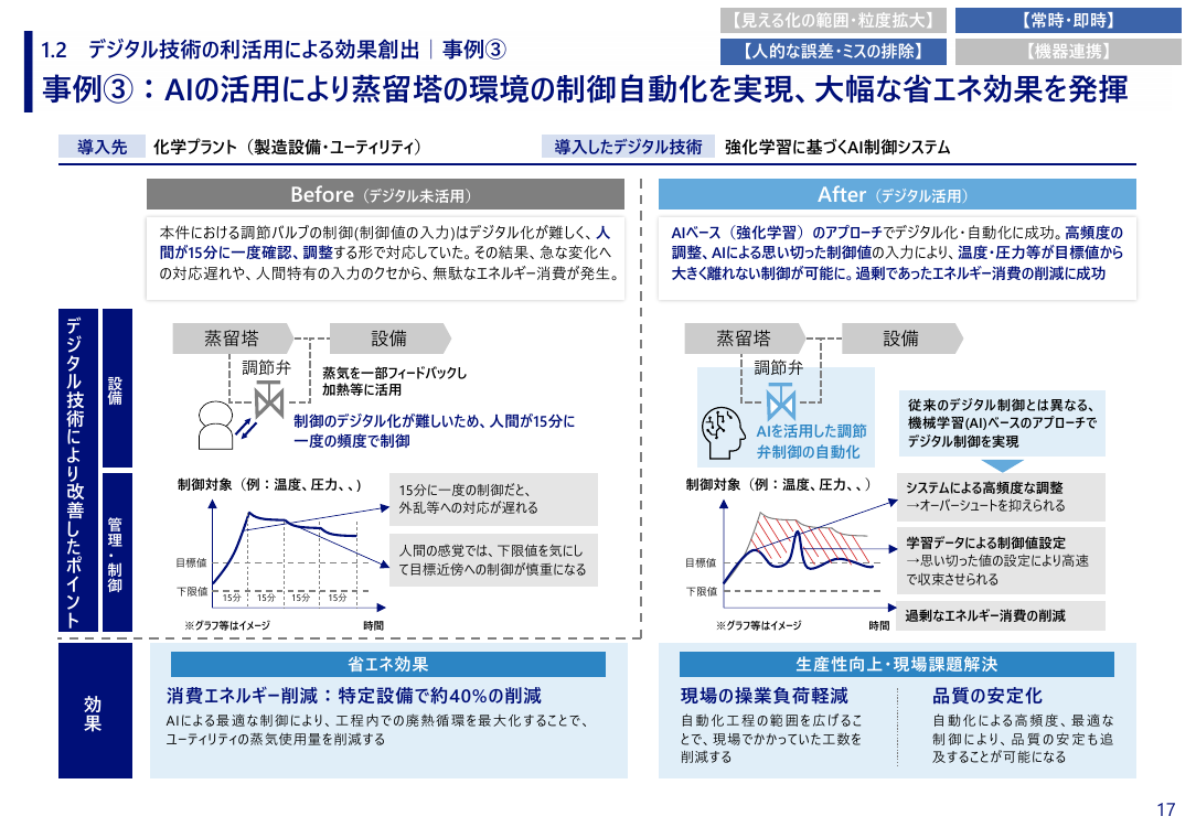 p.118