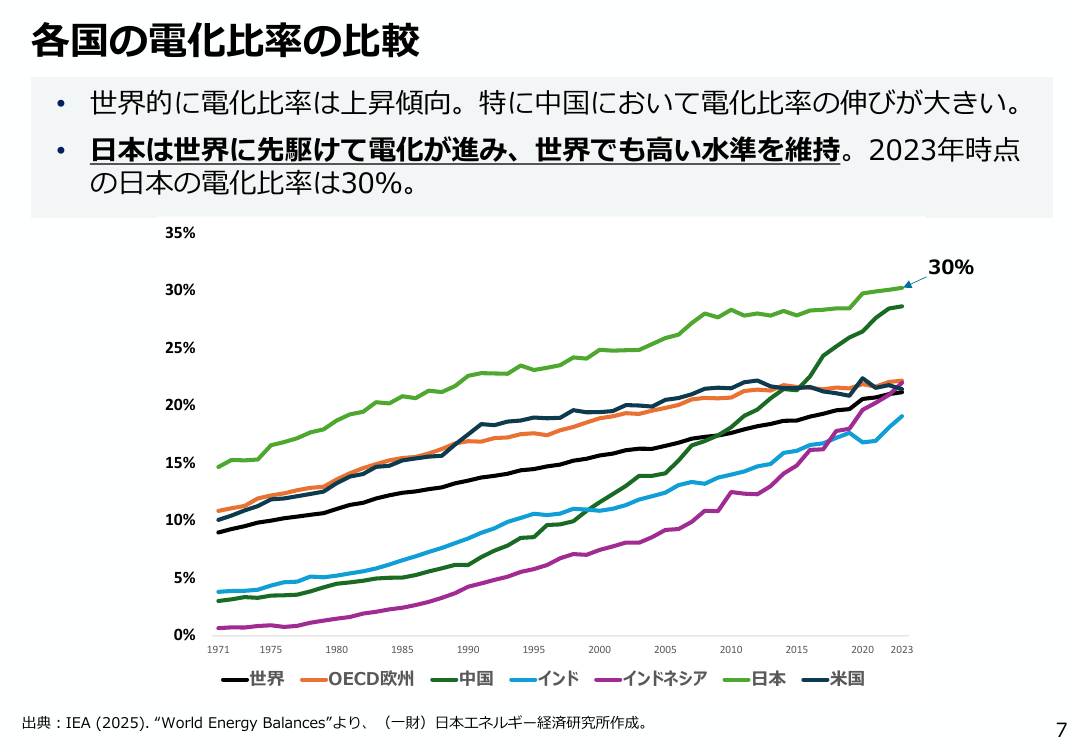 第50回 ベンチマーク制度等の見直し 資料スライド 10枚目