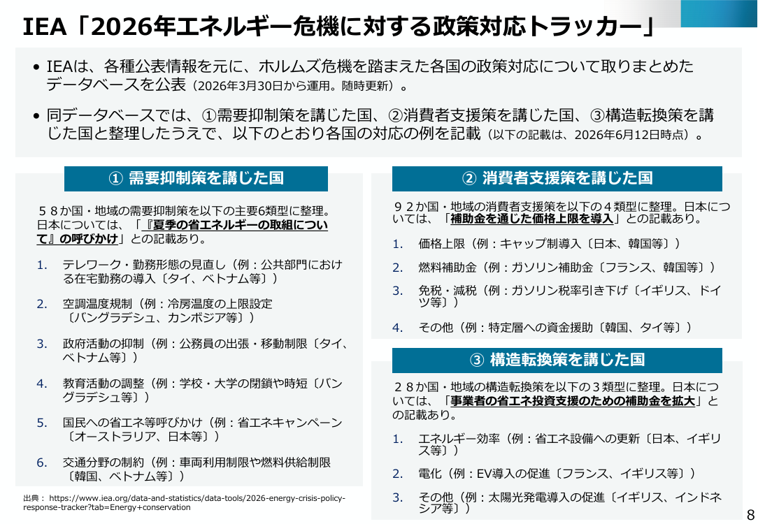 第50回 季節の省エネルギーの取組 資料スライド 1枚目