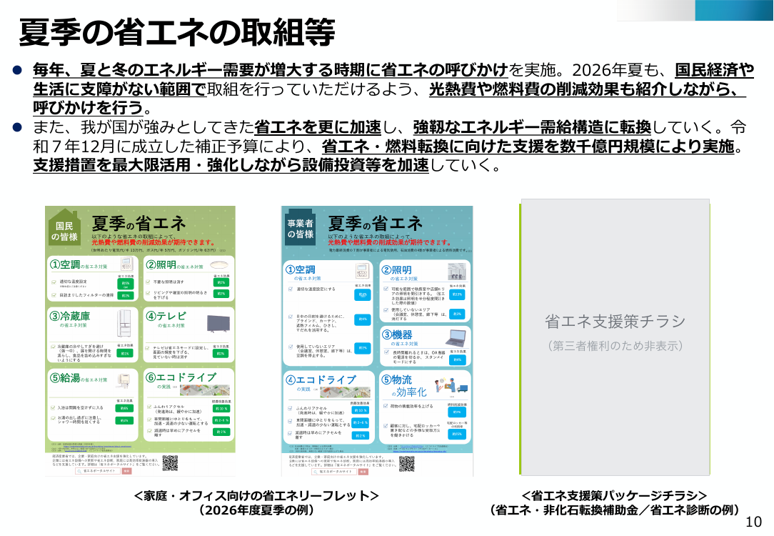 季節の省エネルギーの取組 資料スライド