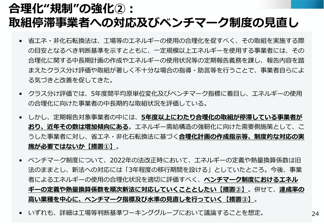 第50回 ベンチマーク制度の見直しと取組停滞事業者対応 資料スライド 1枚目