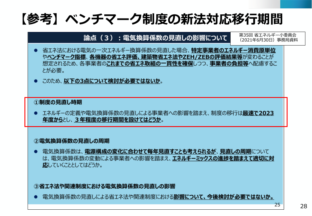 第50回 ベンチマーク制度の見直しと取組停滞事業者対応 資料スライド 5枚目