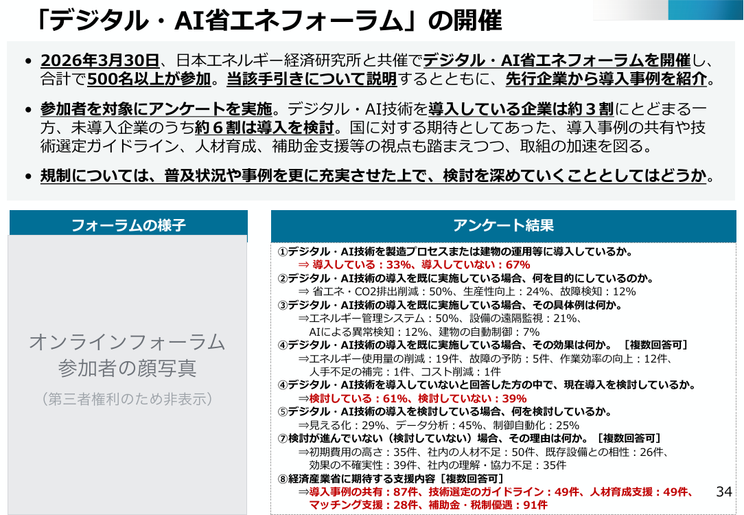 デジタル・AI技術による省エネ推進 資料スライド