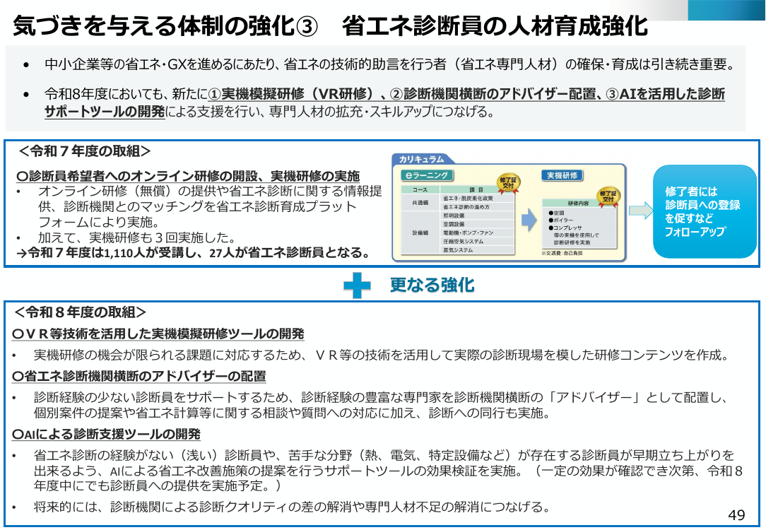 省エネ診断 該当資料スライド 2枚目