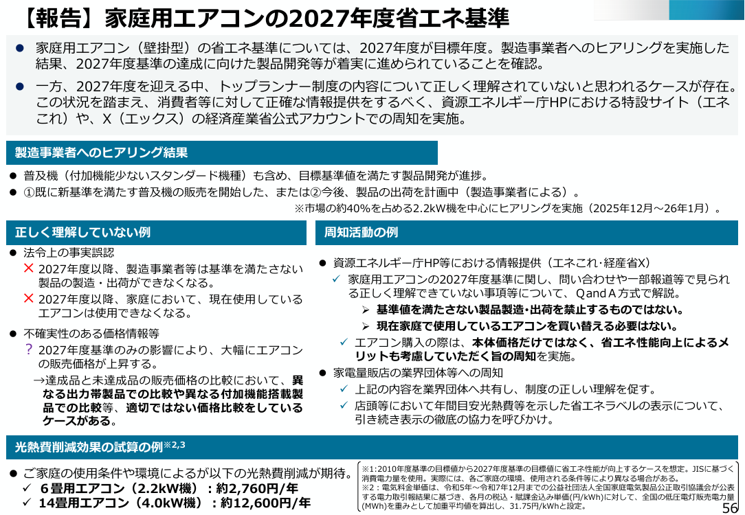 その他機器・建材のトップランナー・省エネ基準見直し 資料スライド