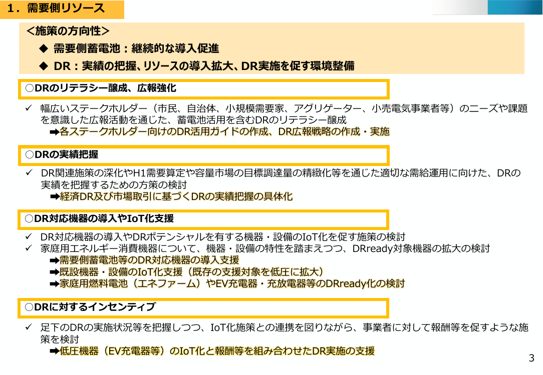 分散型エネルギーリソース推進施策 資料スライド