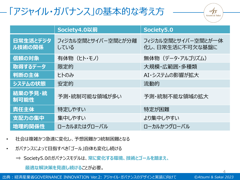 p.8