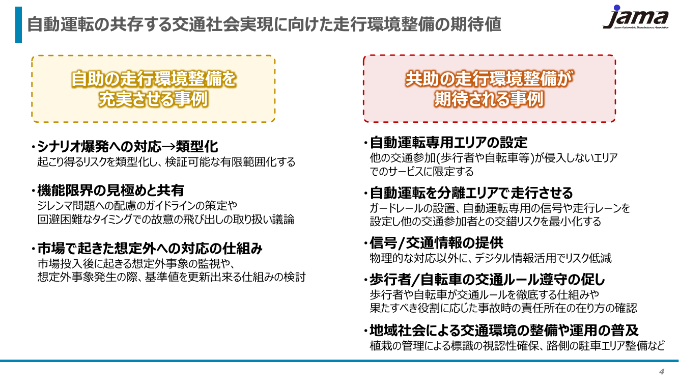 p.29
